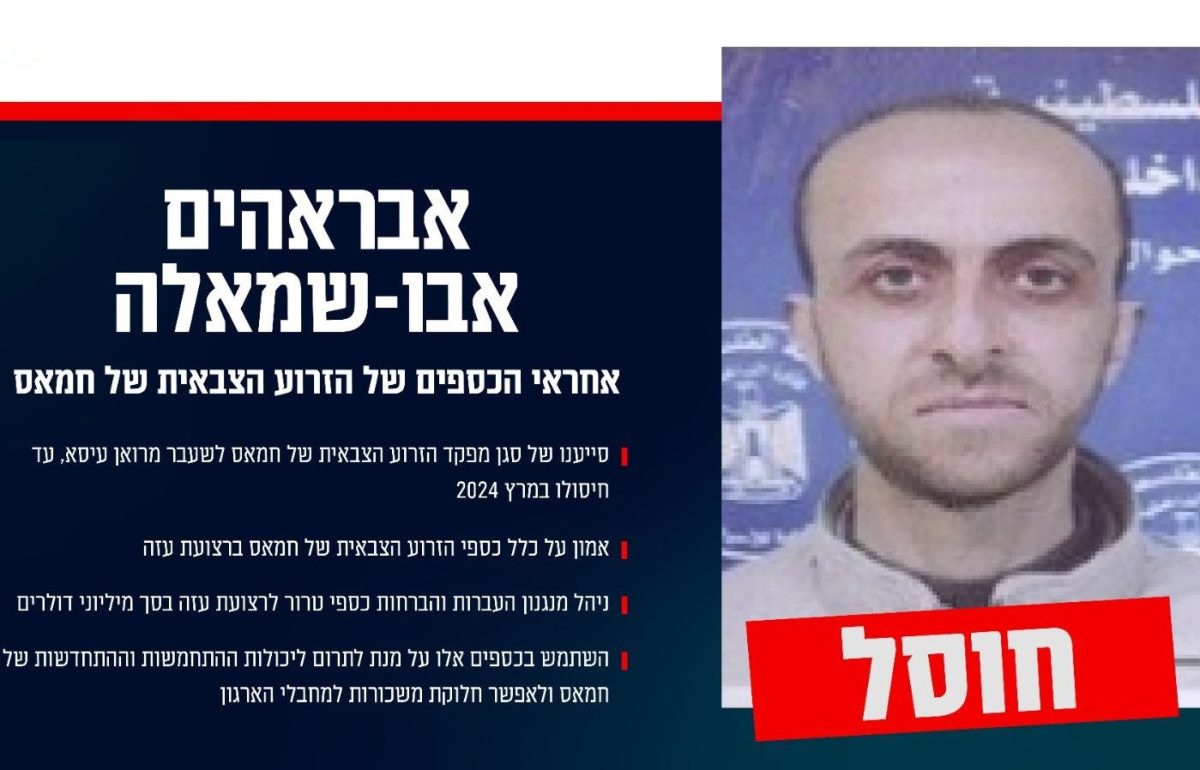 Ο ισραηλινός στρατός σκότωσε τον επικεφαλής των οικονομικών του στρατιωτικού σκέλους της Χαμάς