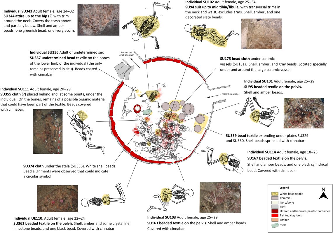Montelirio tholos tomb
